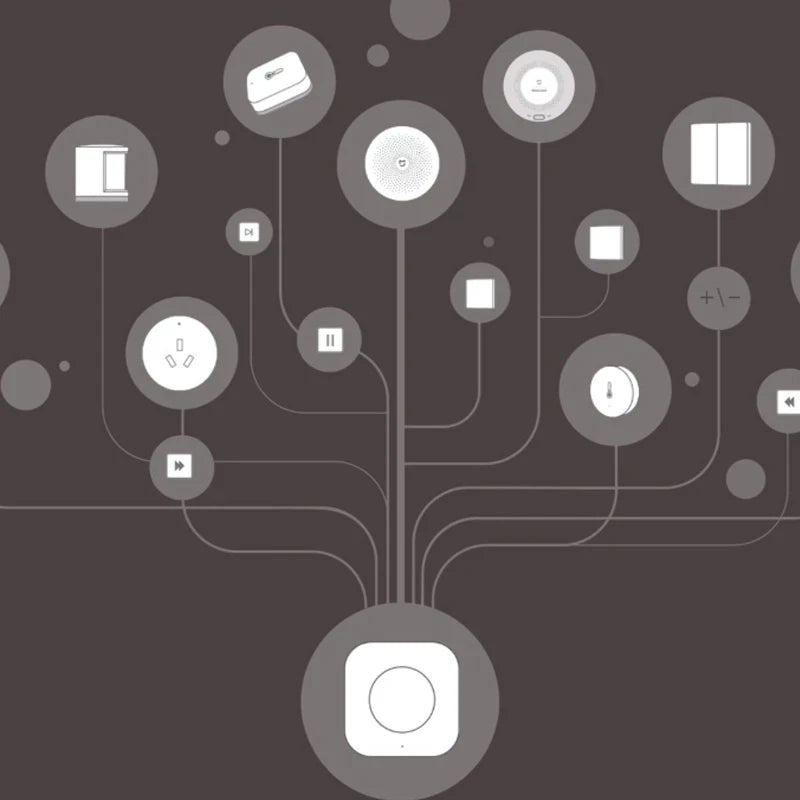 S0febb4c31e8f4d2d80ee6167d581745ek